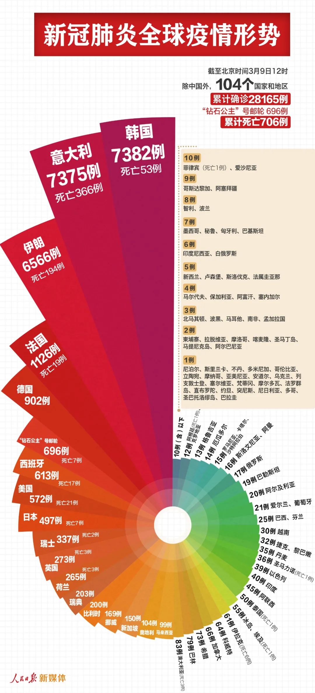 admin 第39页