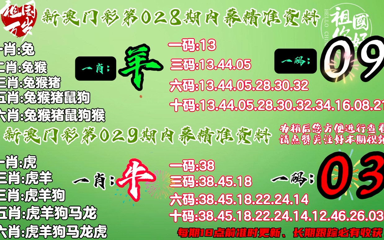 7777788888精准免费四肖2025年全面释义、解释与落实与警惕虚假宣传