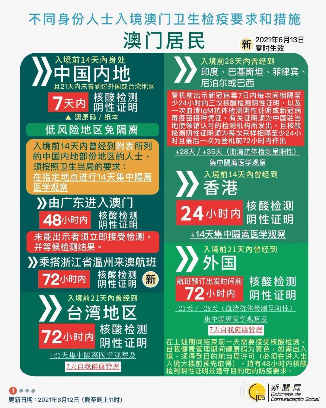 2025新澳门天天精准免费大全与2025新澳精准正版免费,全面释义、解释与落实-警惕虚假宣传-全面释义、解释与落实