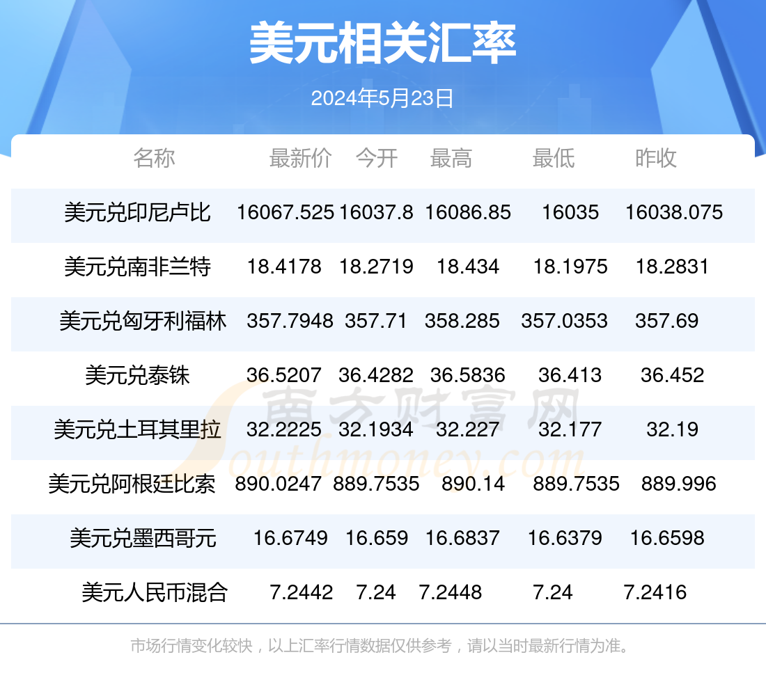 7777788888精准免费四肖2025年与2025新澳正版今晚资料、解释与落实与警惕虚假宣传