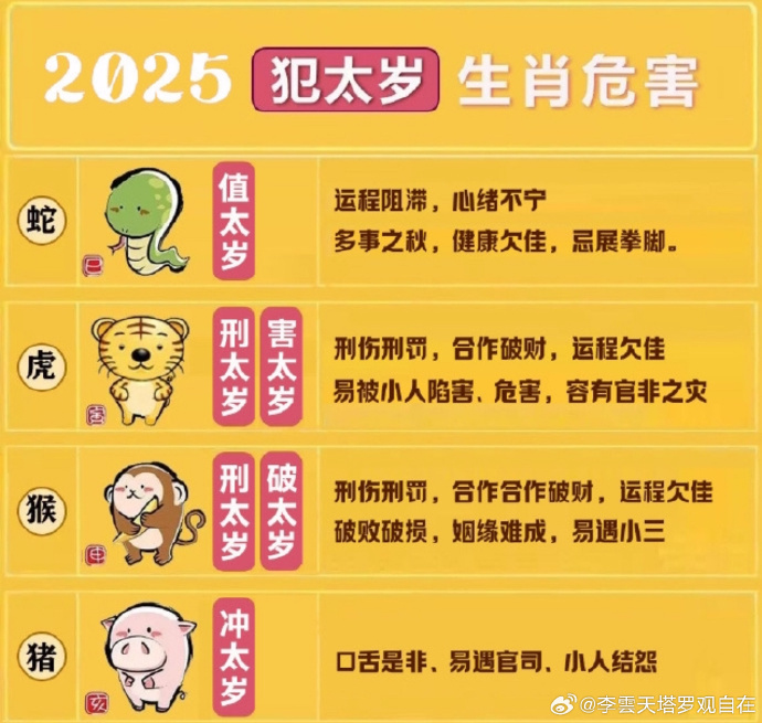 2025全年資料免費大全与2025今晚必中必开一肖,全面释义、解释与落实-警惕虚假宣传-全面释义、解释与落实